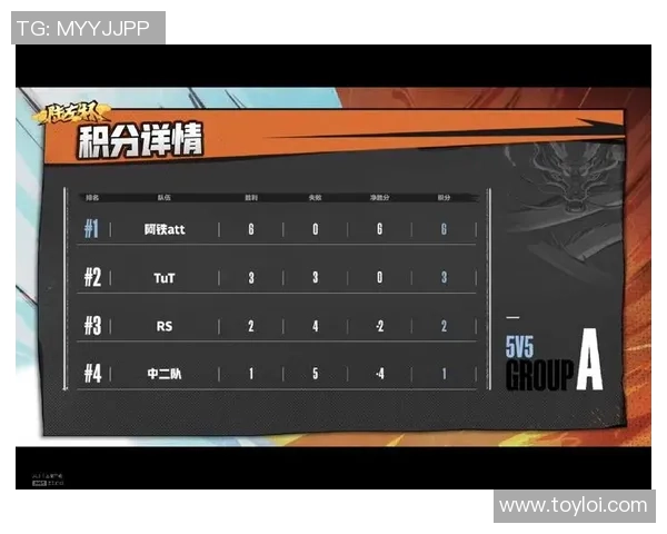 成都排球队以96分领跑总决赛积分榜展现强劲实力